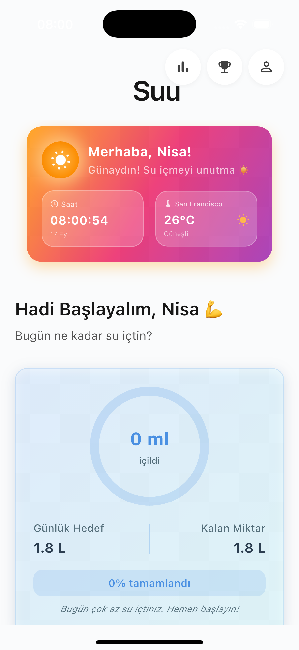 Suu Ana Ekran