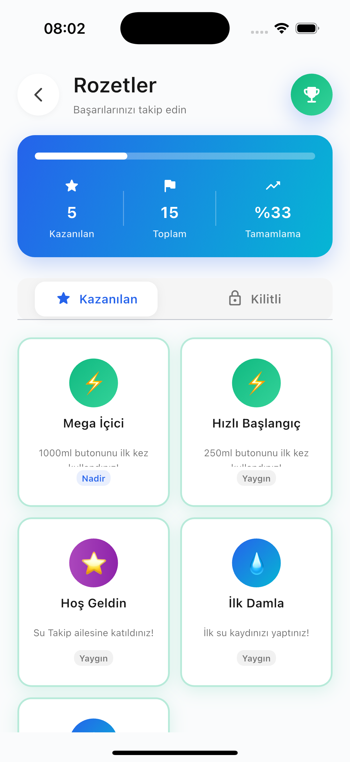 Suu Başarılar