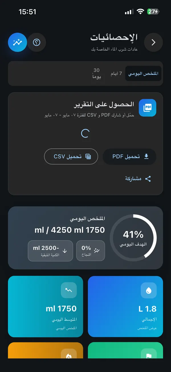 الإحصائيات